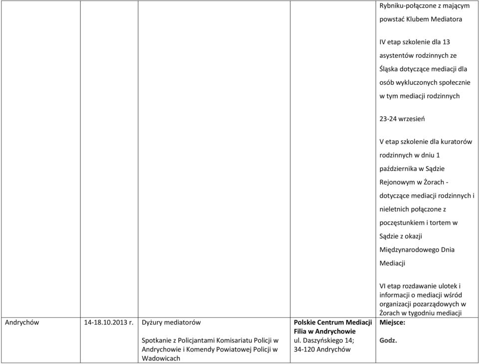 poczęstunkiem i tortem w Sądzie z okazji Międzynarodowego Dnia Mediacji Andrychów 14- Spotkanie z Policjantami Komisariatu Policji w Andrychowie i Komendy Powiatowej Policji w