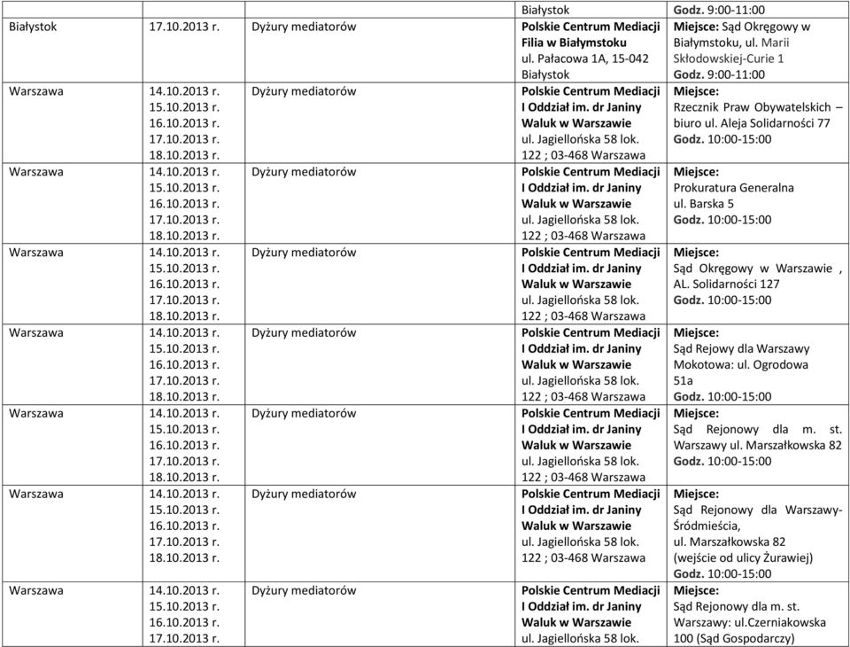 Barska 5 Sąd Okręgowy w Warszawie, AL. Solidarności 127 Sąd Rejowy dla Warszawy Mokotowa: ul. Ogrodowa 51a Sąd Rejonowy dla m. st. Warszawy ul.