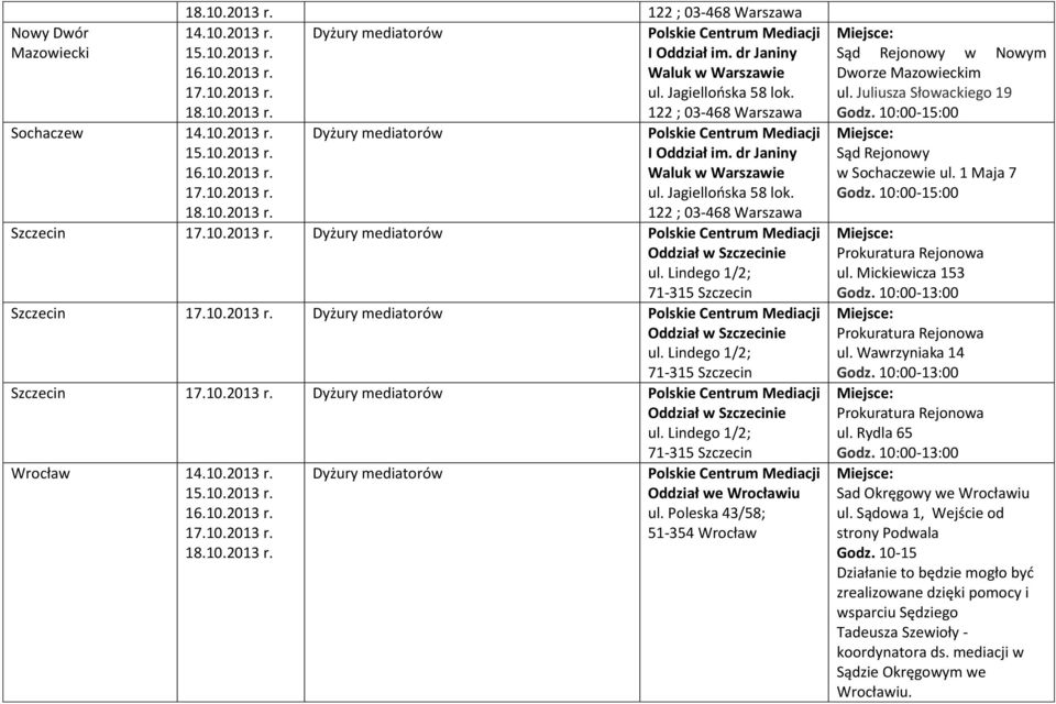 Juliusza Słowackiego 19 Sąd Rejonowy w Sochaczewie ul. 1 Maja 7 Prokuratura Rejonowa ul. Mickiewicza 153 Godz. 10:00-13:00 Prokuratura Rejonowa ul. Wawrzyniaka 14 Godz.