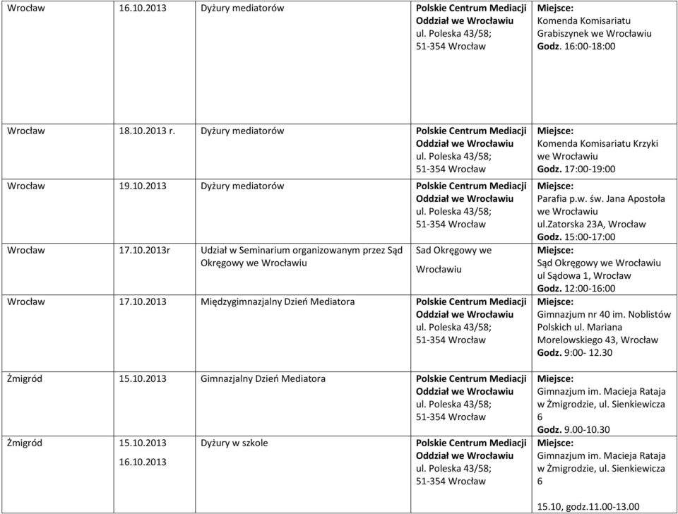 17:00-19:00 Parafia p.w. św. Jana Apostoła we Wrocławiu ul.zatorska 23A, Wrocław Godz. 15:00-17:00 Sąd Okręgowy we Wrocławiu ul Sądowa 1, Wrocław Godz. 12:00-16:00 Gimnazjum nr 40 im.