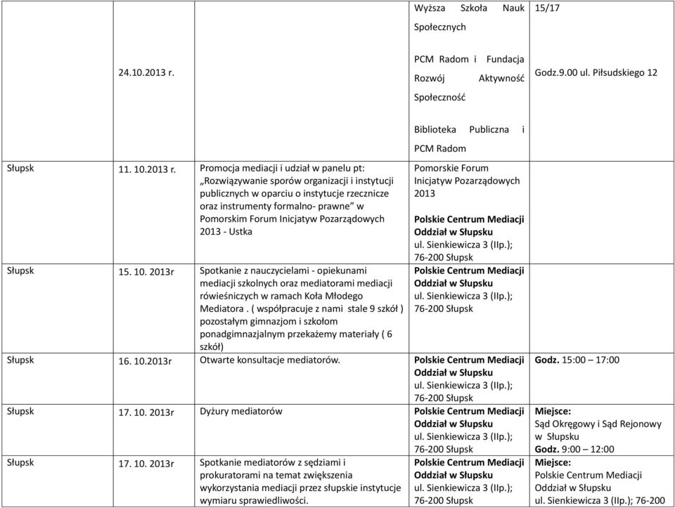 Promocja mediacji i udział w panelu pt: Rozwiązywanie sporów organizacji i instytucji publicznych w oparciu o instytucje rzecznicze oraz instrumenty formalno- prawne w Pomorskim Forum Inicjatyw