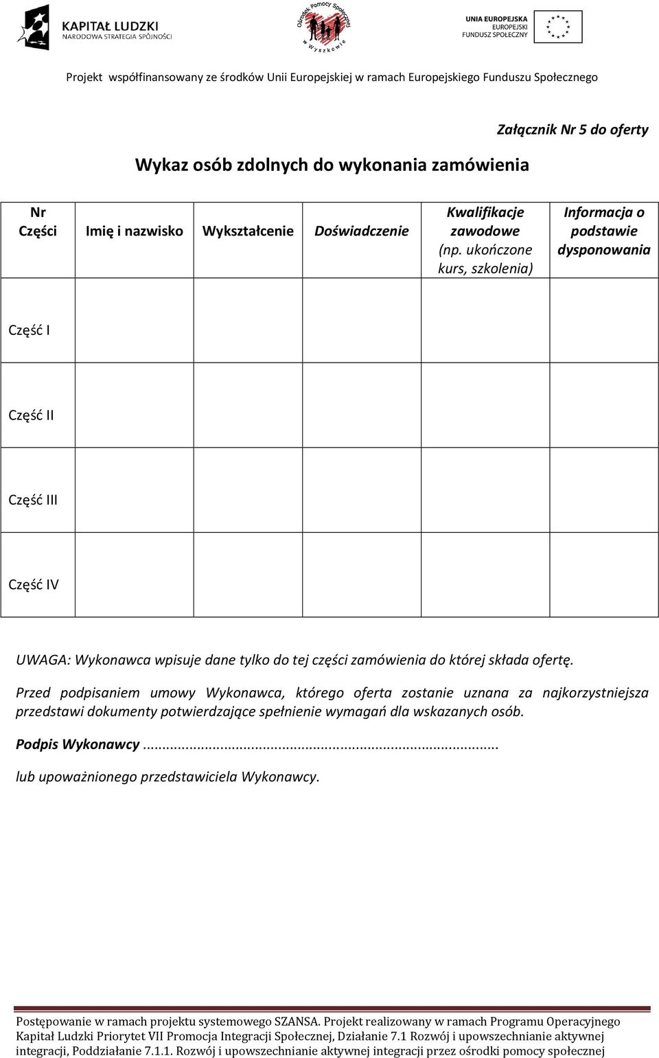 ukończone kurs, szkolenia) Informacja o podstawie dysponowania Część I Część II Część III Część IV UWAGA: Wykonawca wpisuje dane tylko do