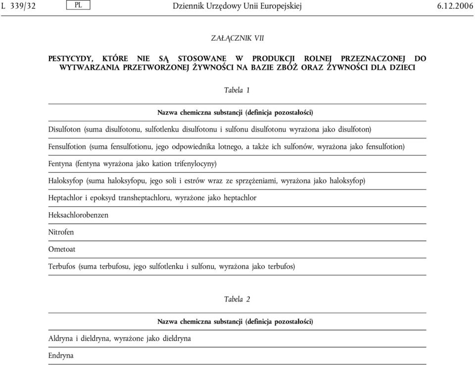 (definicja pozostałości) Disulfoton (suma disulfotonu, sulfotlenku disulfotonu i sulfonu disulfotonu wyrażona jako disulfoton) Fensulfotion (suma fensulfotionu, jego odpowiednika lotnego, a także ich