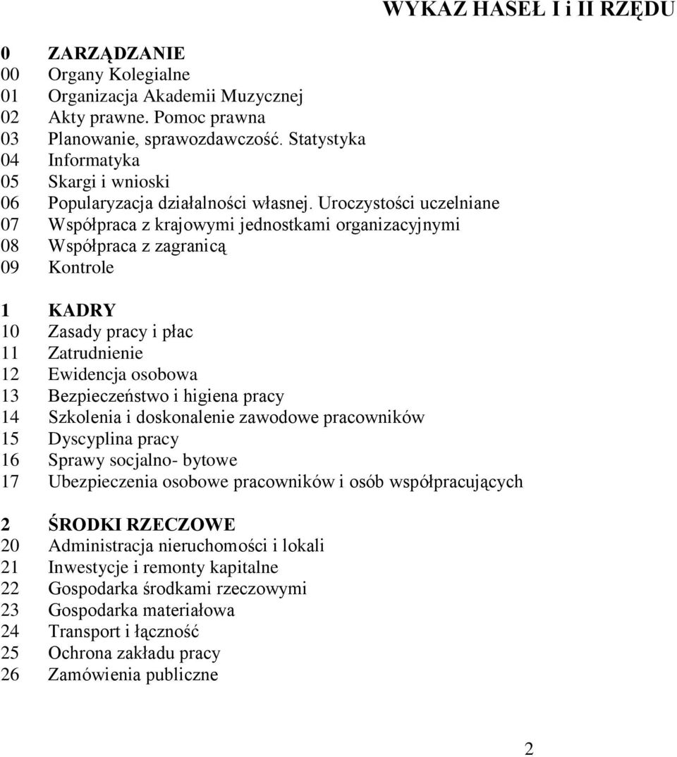 Uroczystości uczelniane 07 Współpraca z krajowymi jednostkami organizacyjnymi 08 Współpraca z zagranicą 09 Kontrole 1 KADRY 10 Zasady pracy i płac 11 Zatrudnienie 12 Ewidencja osobowa 13