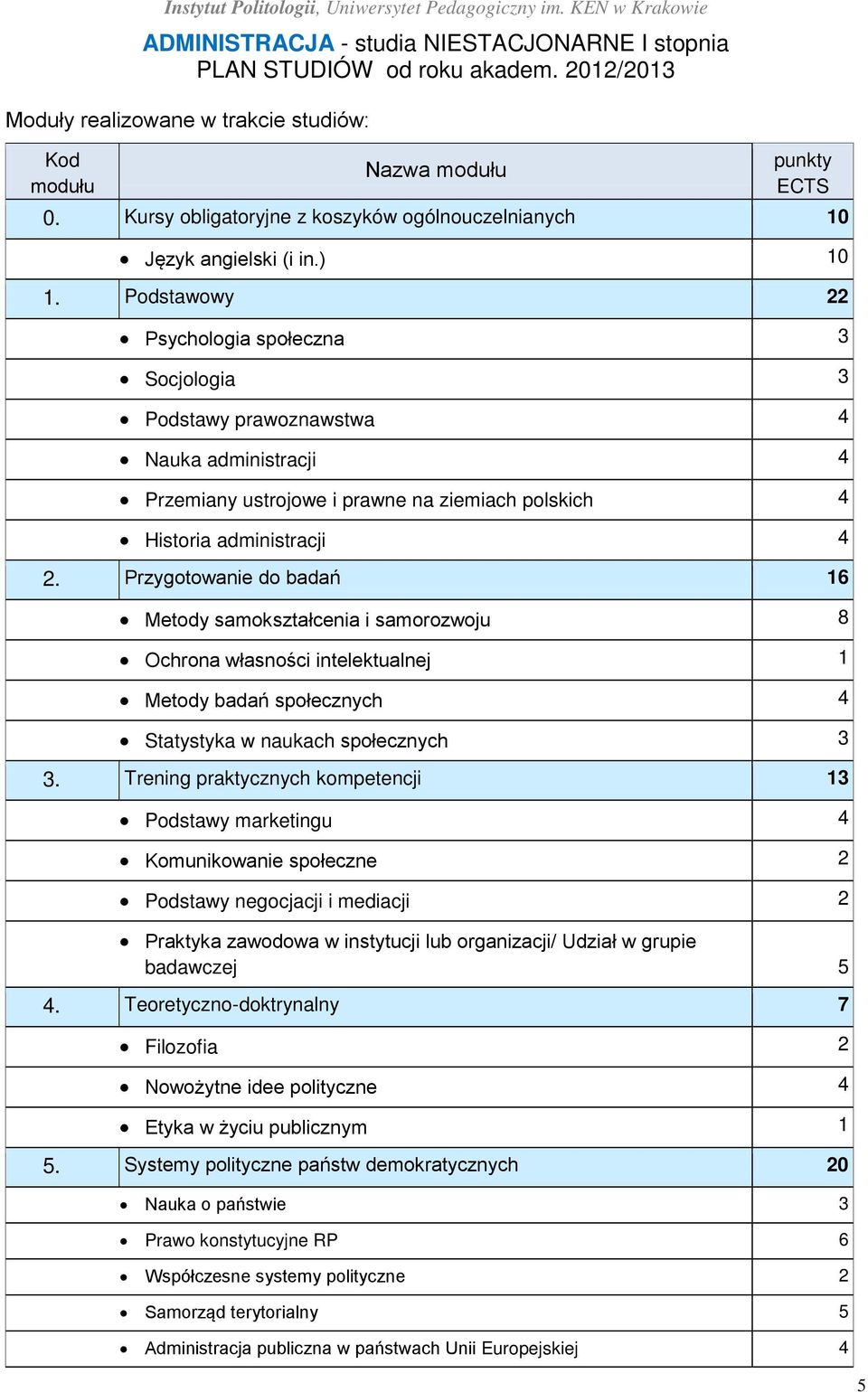 Przygotowanie do badań 16 Metody samokształcenia i samorozwoju 8 Ochrona własności intelektualnej 1 Metody badań społecznych 4 Statystyka w naukach społecznych 3 3.