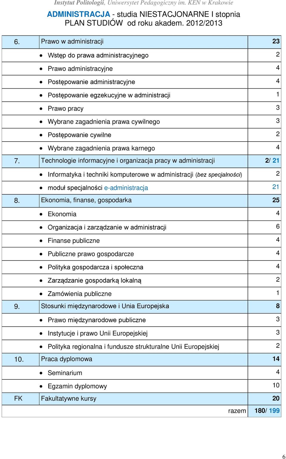 Technologie informacyjne i organizacja pracy w administracji 2/ 21 Informatyka i techniki komputerowe w administracji (bez specjalności) 2 moduł specjalności e-administracja 21 8.