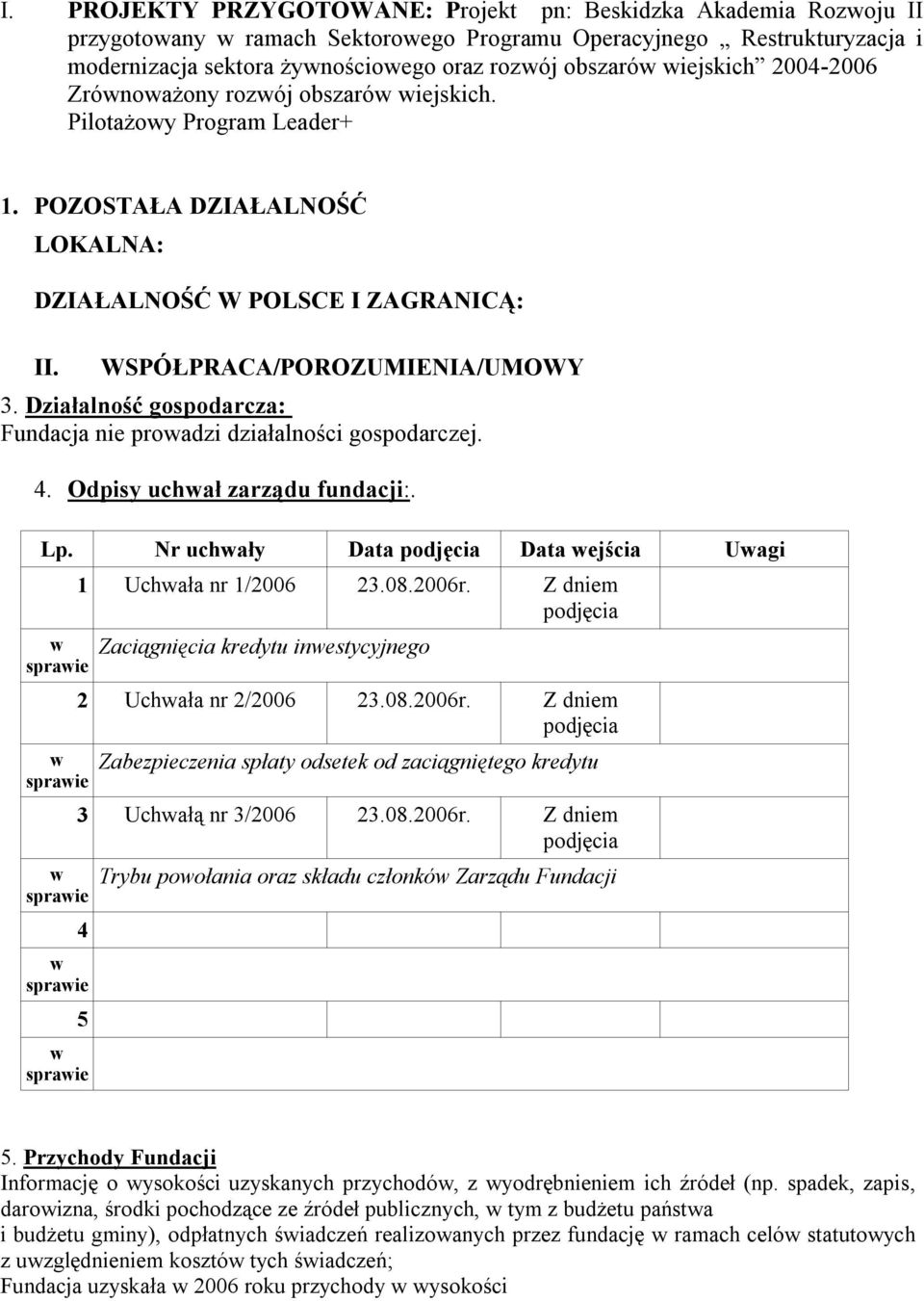 Działalność gospodarcza: Fundacja nie proadzi działalności gospodarczej. 4. Odpisy uchał zarządu fundacji:. Lp. Nr uchały Data Data ejścia Uagi 1 Uchała nr 1/2006 23.08.2006r.