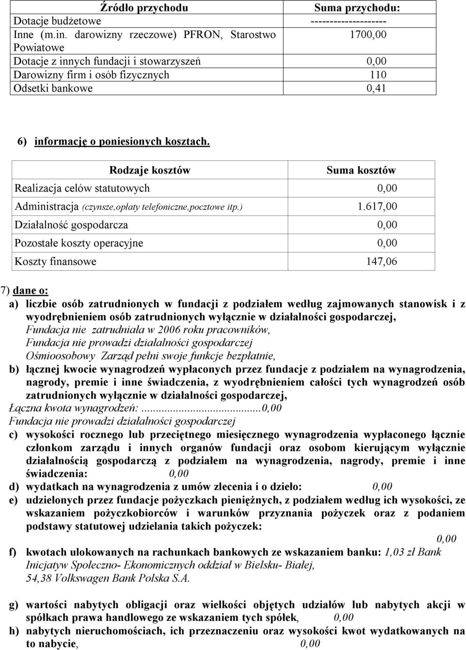 Rodzaje kosztó Suma kosztó Realizacja celó statutoych 0,00 Administracja (czynsze,opłaty telefoniczne,pocztoe itp.) 1.