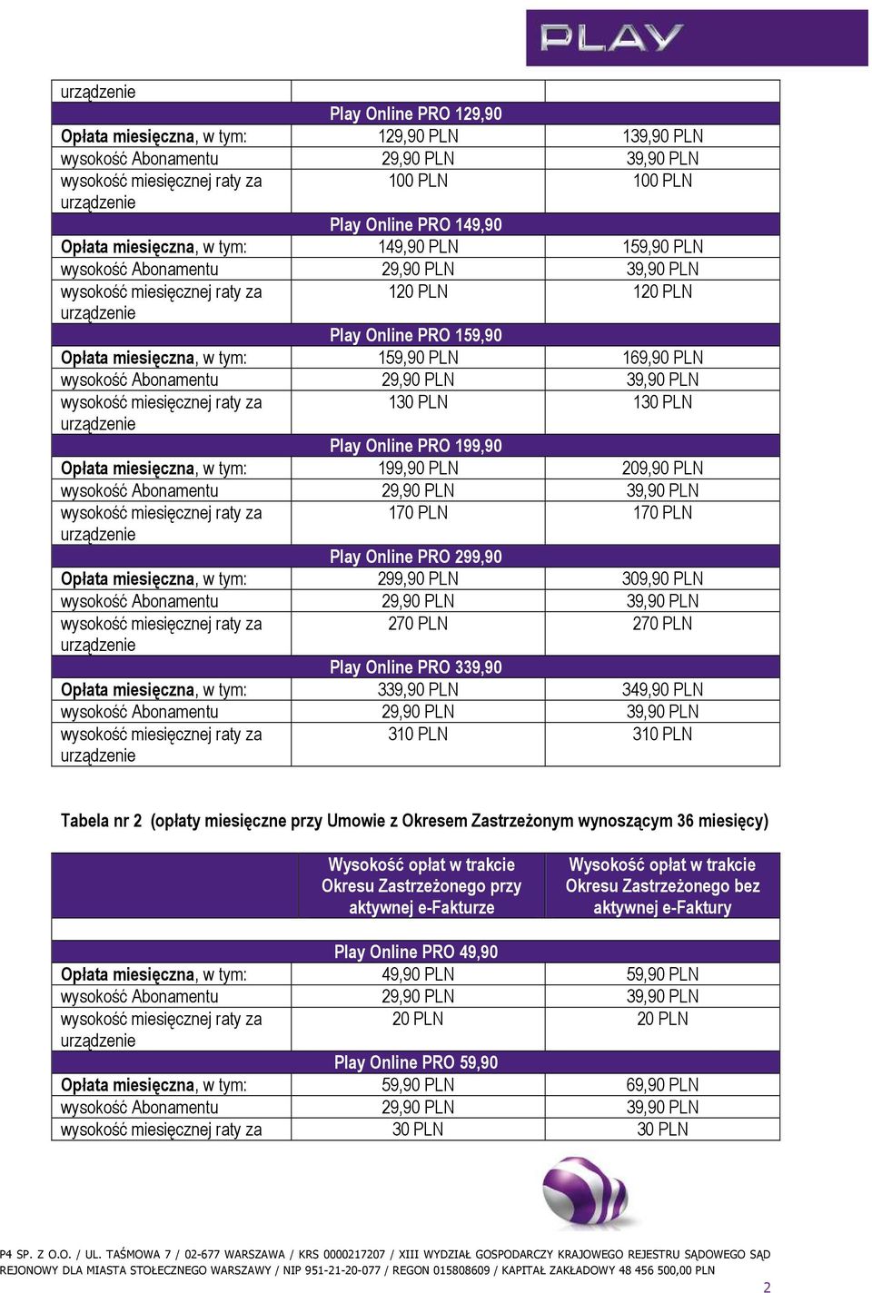 299,90 PLN 309,90 PLN 270 PLN 270 PLN Play Online PRO 339,90 Opłata miesięczna, w tym: 339,90 PLN 349,90 PLN 310 PLN 310 PLN Tabela nr 2 (opłaty miesięczne przy Umowie z Okresem Zastrzeżonym