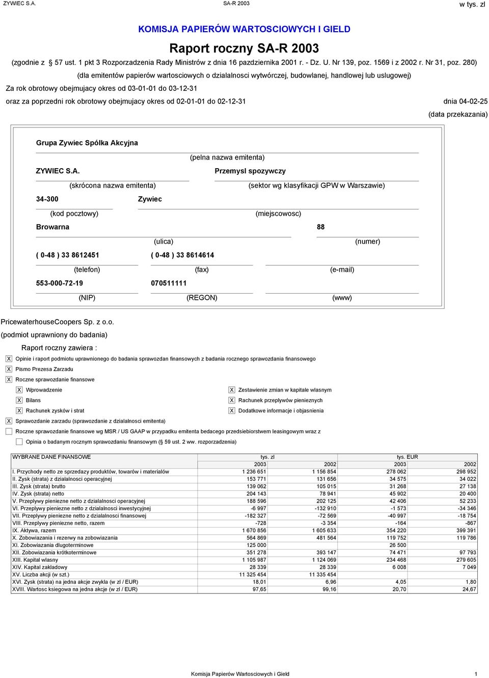 280) (dla emitentów papierów wartosciowych o dzialalnosci wytwórczej, budowlanej, handlowej lub uslugowej) Za rok obrotowy obejmujacy okres od 03-01-01 do 03-12-31 oraz za poprzedni rok obrotowy