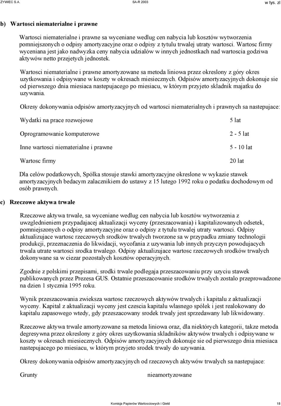 Wartosci niematerialne i prawne amortyzowane sa metoda liniowa przez okreslony z góry okres uzytkowania i odpisywane w koszty w okresach miesiecznych.