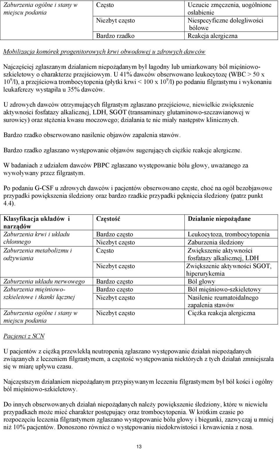 U 41% dawców obserwowano leukocytozę (WBC > 50 x 10 9 /l), a przejściowa trombocytopenia (płytki krwi < 100 x 10 9 /l) po podaniu filgrastymu i wykonaniu leukaferezy wystąpiła u 35% dawców.