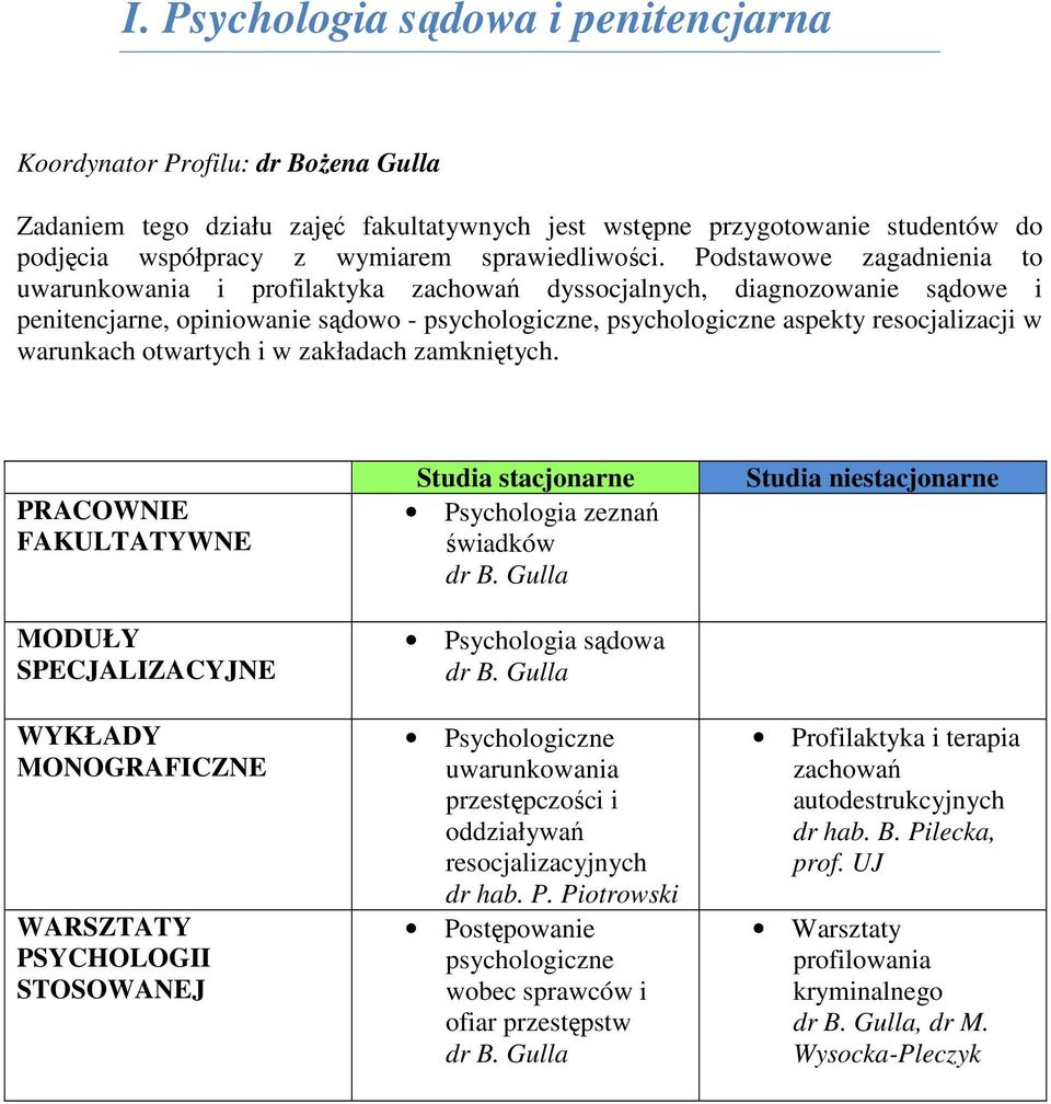 Podstawowe zagadnienia to uwarunkowania i profilaktyka zachowań dyssocjalnych, diagnozowanie sądowe i penitencjarne, opiniowanie sądowo - psychologiczne, psychologiczne aspekty resocjalizacji w