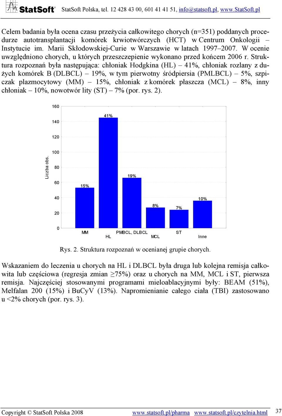Struktura rozpoznań była następująca: chłoniak Hodgkina (HL) 41%, chłoniak rozlany z dużych komórek B (DLBCL) 19%, w tym pierwotny śródpiersia (PMLBCL) 5%, szpiczak plazmocytowy (MM) 15%, chłoniak z