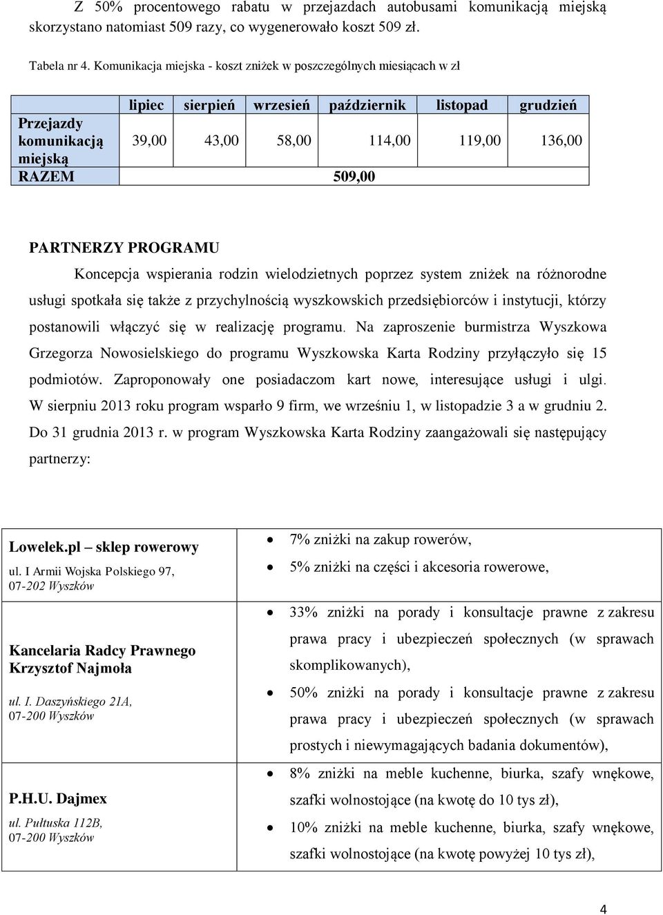 wielodzietnych poprzez system zniżek na różnorodne usługi spotkała się także z przychylnością wyszkowskich przedsiębiorców i instytucji, którzy postanowili włączyć się w realizację programu.