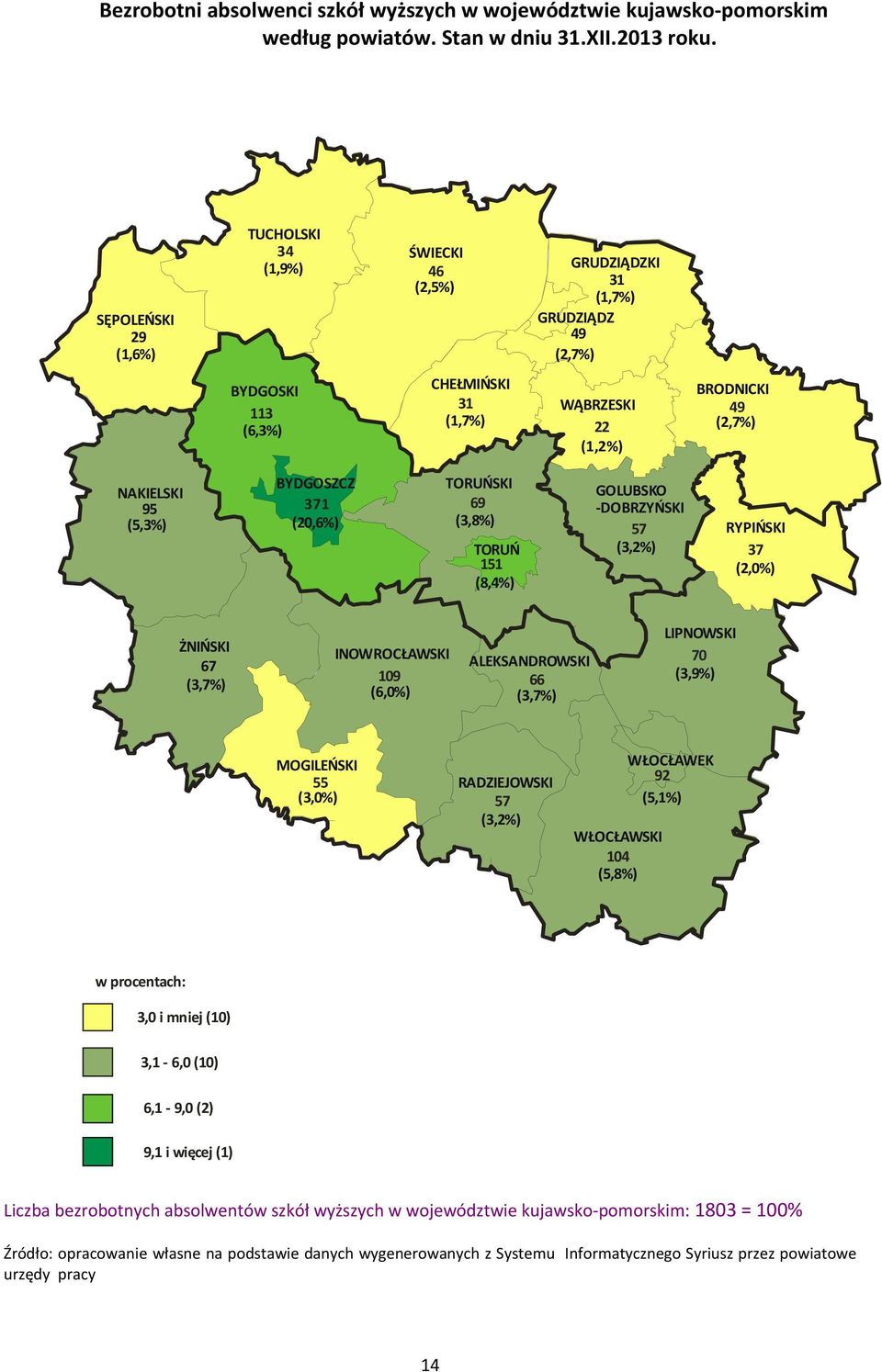 (5,3%) BYDGOSZCZ 371 (20,6%) TORUŃSKI 69 (3,8%) TORUŃ 151 (8,4%) GOLUBSKO DOBRZYŃSKI 57 (3,2%) RYPIŃSKI 37 (2,0%) ŻNIŃSKI 67 (3,7%) INOWROCŁAWSKI 109 (6,0%) ALEKSANDROWSKI 66 (3,7%) LIPNOWSKI 70