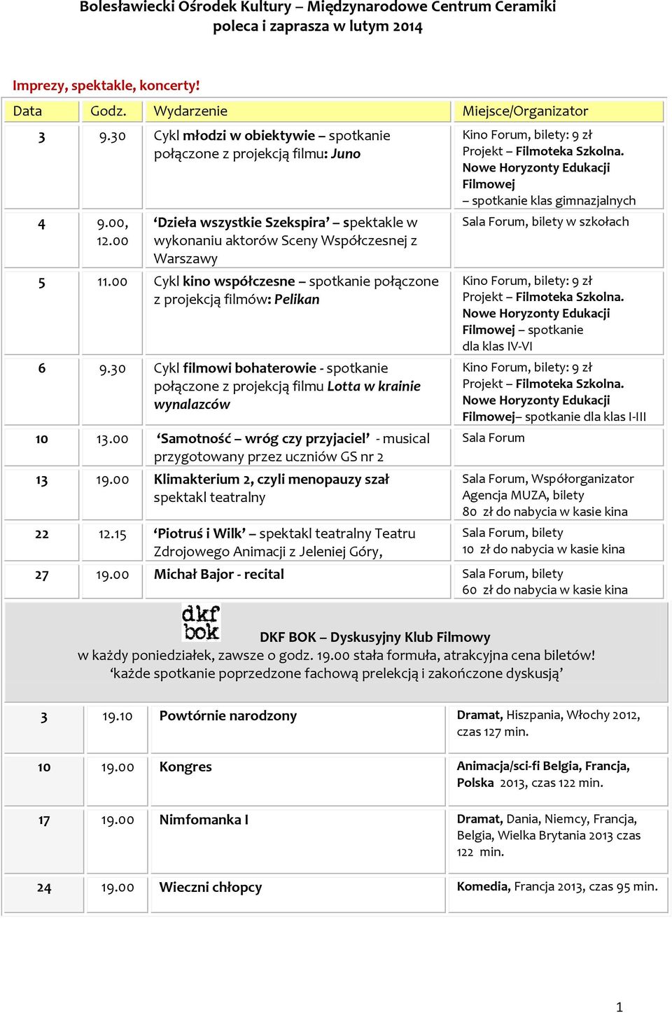 30 Cykl filmowi bohaterowie - spotkanie połączone z projekcją filmu Lotta w krainie wynalazców 10 13.00 Samotność wróg czy przyjaciel - musical przygotowany przez uczniów GS nr 2 13 19.