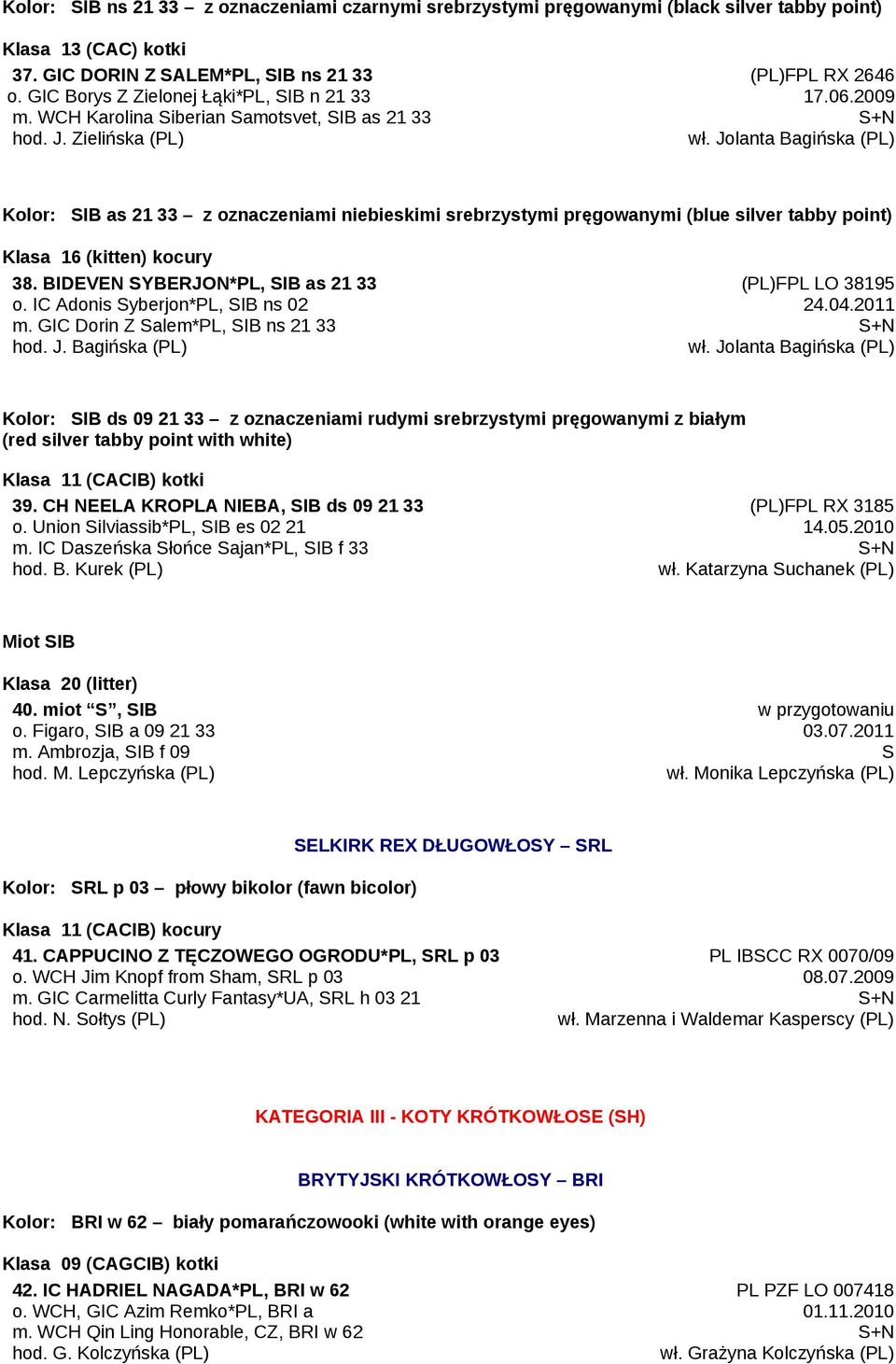 Jolanta Bagińska (PL) Kolor: SIB as 21 33 z oznaczeniami niebieskimi srebrzystymi pręgowanymi (blue silver tabby point) 38. BIDEVEN SYBERJON*PL, SIB as 21 33 o. IC Adonis Syberjon*PL, SIB ns 02 m.