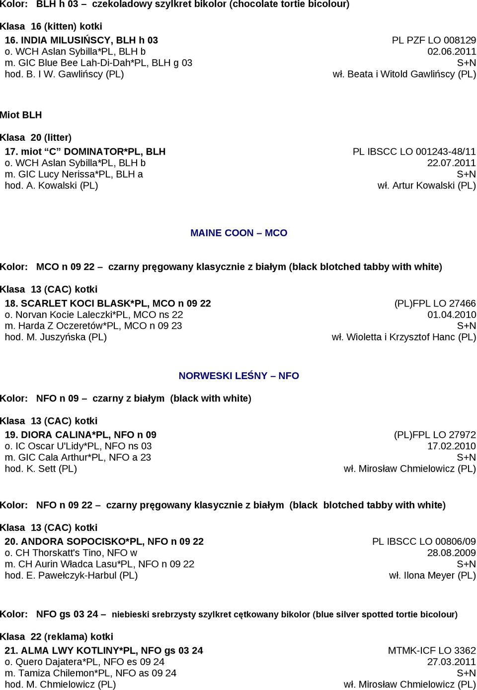 WCH Aslan Sybilla*PL, BLH b m. GIC Lucy Nerissa*PL, BLH a hod. A. Kowalski (PL) PL IBSCC LO 001243-48/11 22.07.2011 wł.