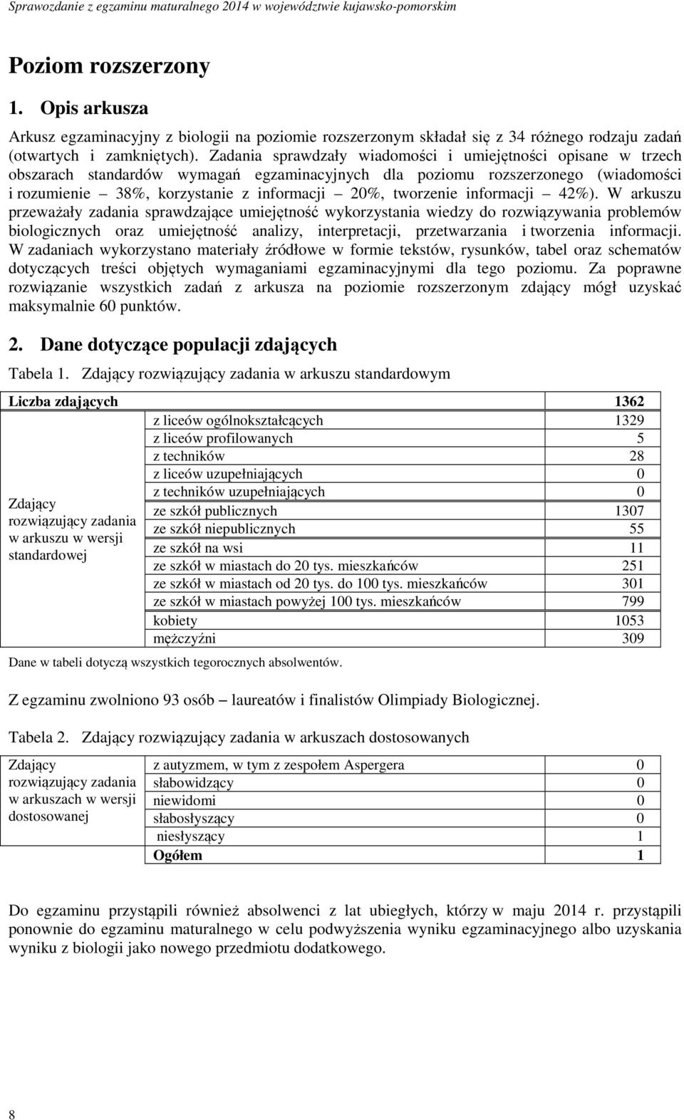 Zadania sprawdzały wiadomości i umiejętności opisane w trzech obszarach standardów wymagań egzaminacyjnych dla poziomu rozszerzonego (wiadomości 38%, korzystanie z 20%, tworzenie 42%).