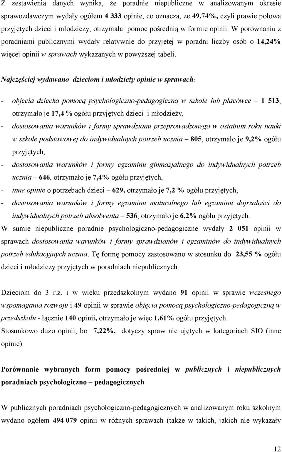 Najczęściej wydawano dzieciom i młodzieży opinie w sprawach: - objęcia dziecka pomocą psychologiczno-pedagogiczną w szkole lub placówce 1 513, otrzymało je 17,4 % ogółu przyjętych dzieci i młodzieży,