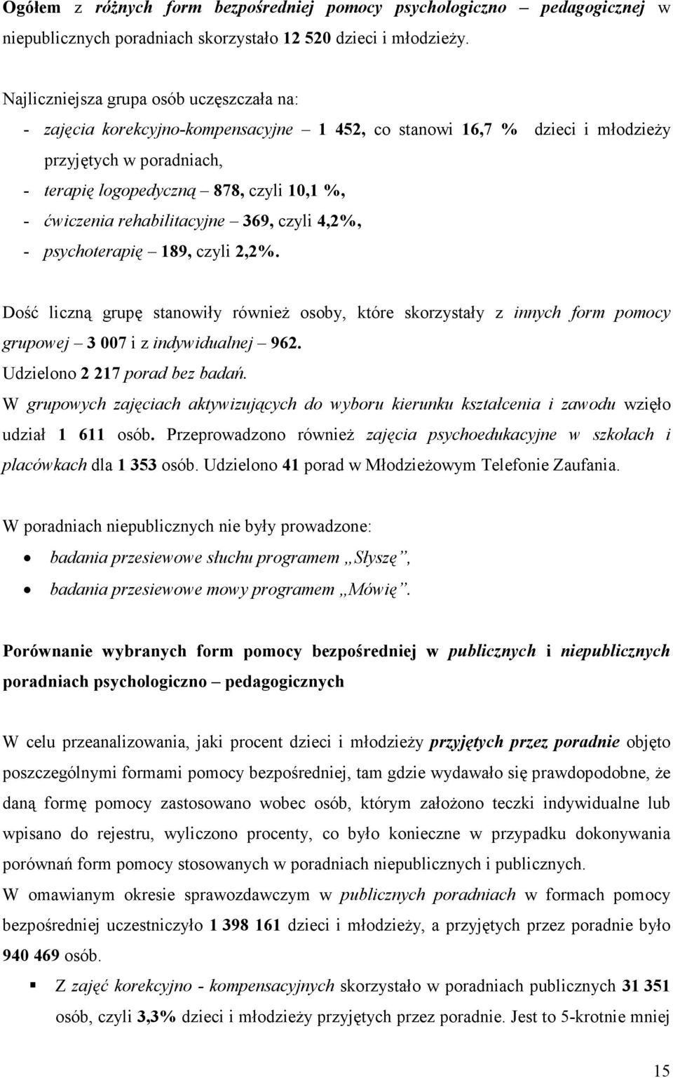 rehabilitacyjne 369, czyli 4,2%, - psychoterapię 189, czyli 2,2%. Dość liczną grupę stanowiły również osoby, które skorzystały z innych form pomocy grupowej 3 007 i z indywidualnej 962.