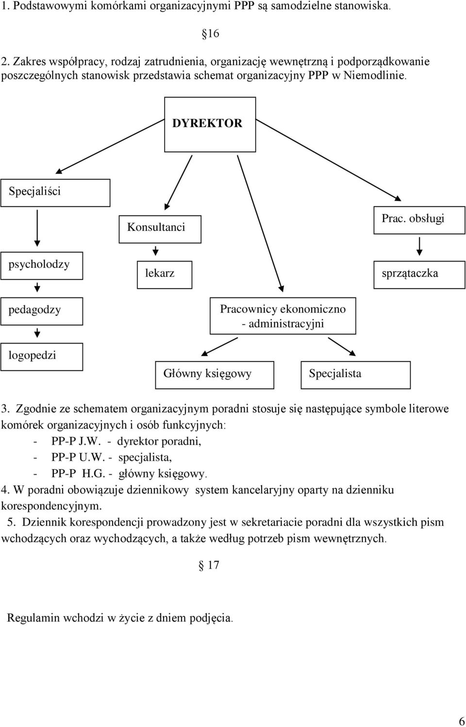 obsługi psycholodzy lekarz sprzątaczka pedagodzy Pracownicy ekonomiczno - administracyjni logopedzi Główny księgowy Specjalista 3.