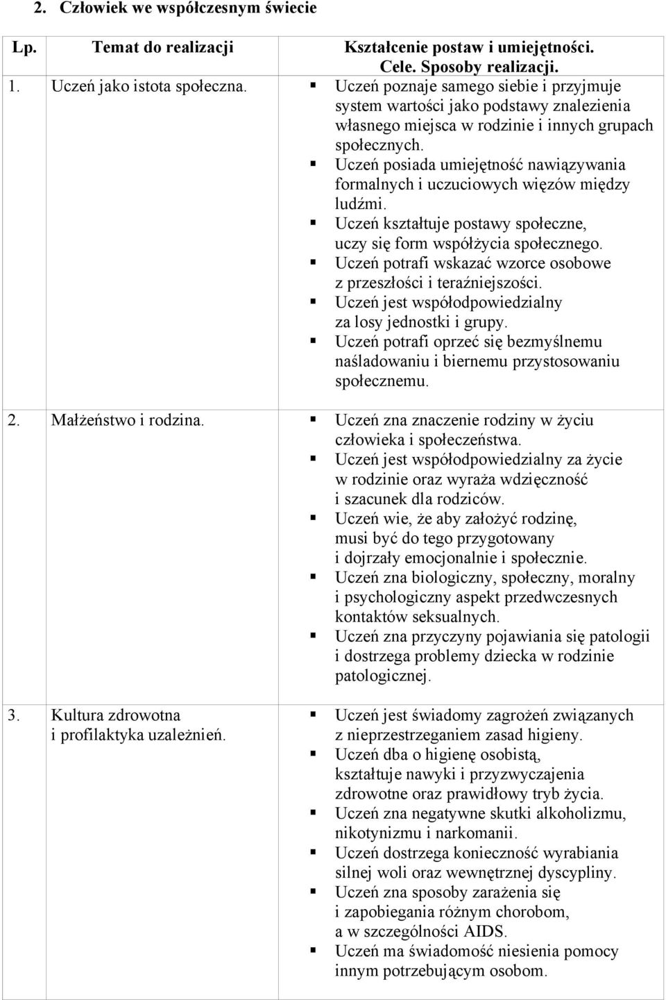 Uczeń posiada umiejętność nawiązywania formalnych i uczuciowych więzów między ludźmi. Uczeń kształtuje postawy społeczne, uczy się form współżycia społecznego.