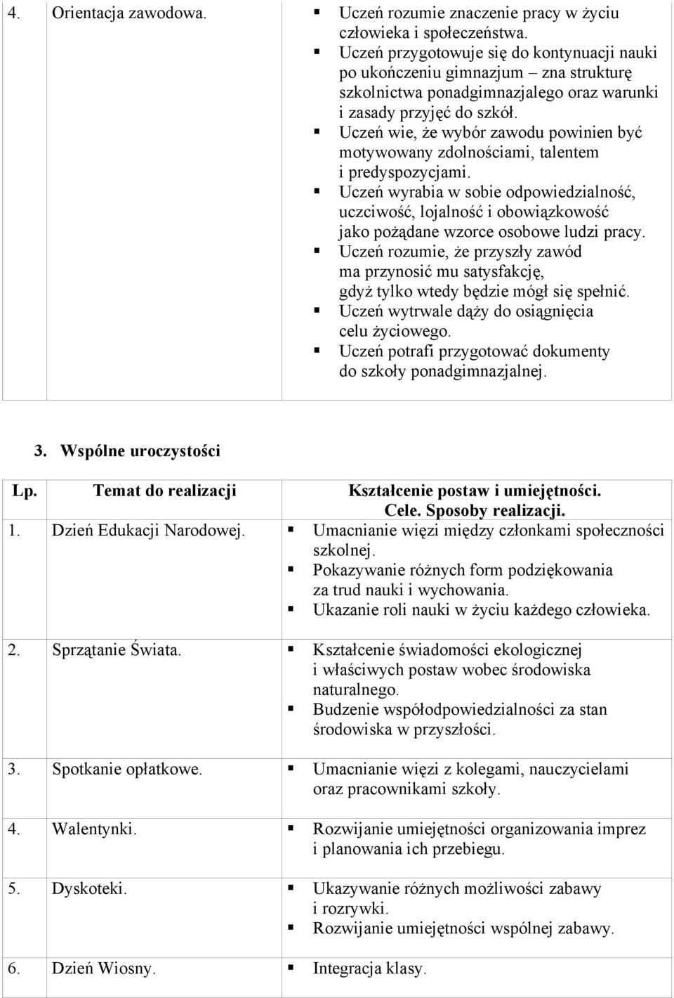 Uczeń wie, że wybór zawodu powinien być motywowany zdolnościami, talentem i predyspozycjami.