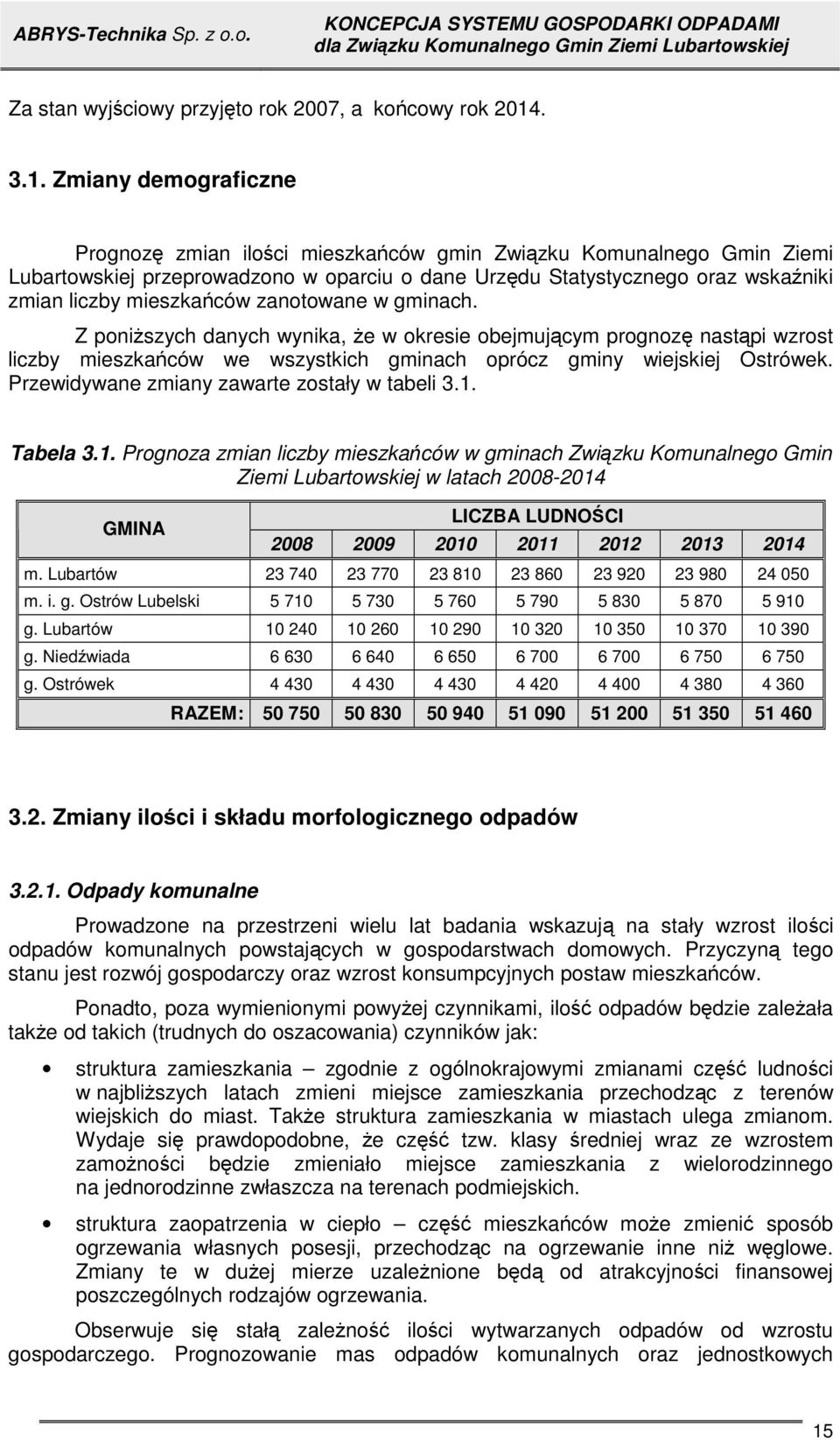 Zmiany demograficzne Prognoz zmian iloci mieszkaców gmin Zwizku Komunalnego Gmin Ziemi Lubartowskiej przeprowadzono w oparciu o dane Urzdu Statystycznego oraz wskaniki zmian liczby mieszkaców