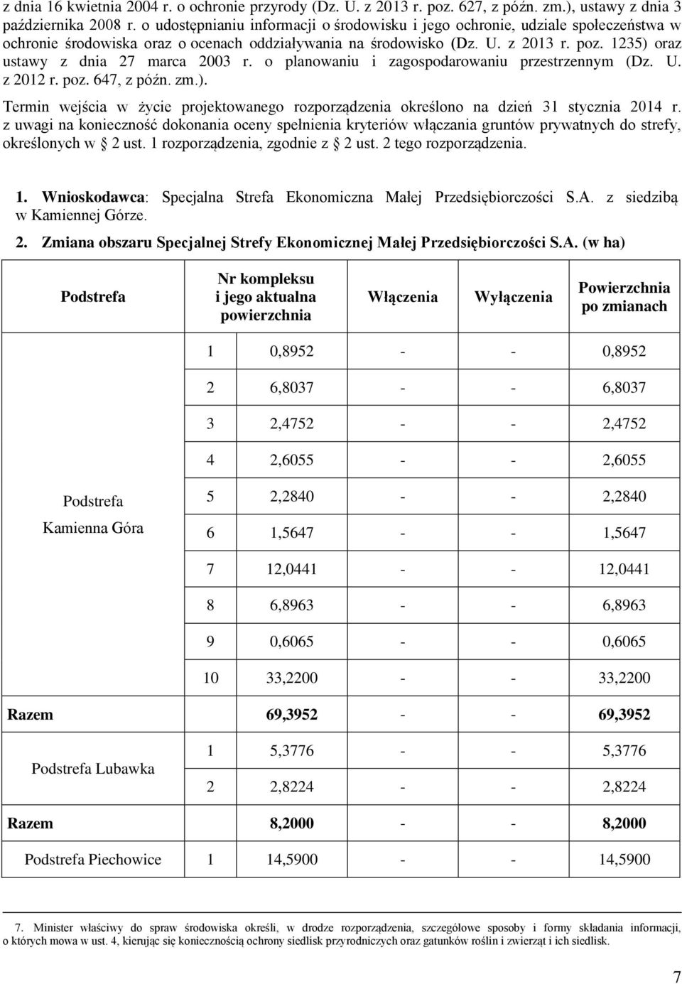 1235) oraz ustawy z dnia 27 marca 2003 r. o planowaniu i zagospodarowaniu przestrzennym (Dz. U. z 2012 r. poz. 647, z późn. zm.). Termin wejścia w życie projektowanego rozporządzenia określono na dzień 31 stycznia 2014 r.