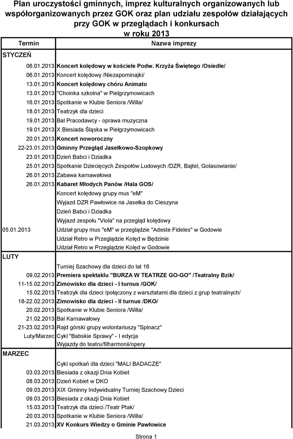 01.2013 Spotkanie w Klubie Seniora /Willa/ 18.01.2013 Teatrzyk dla dzieci 19.01.2013 Bal Pracodawcy - oprawa muzyczna 19.01.2013 X Biesiada Śląska w Pielgrzymowicach 20.01.2013 Koncert noworoczny 22-23.