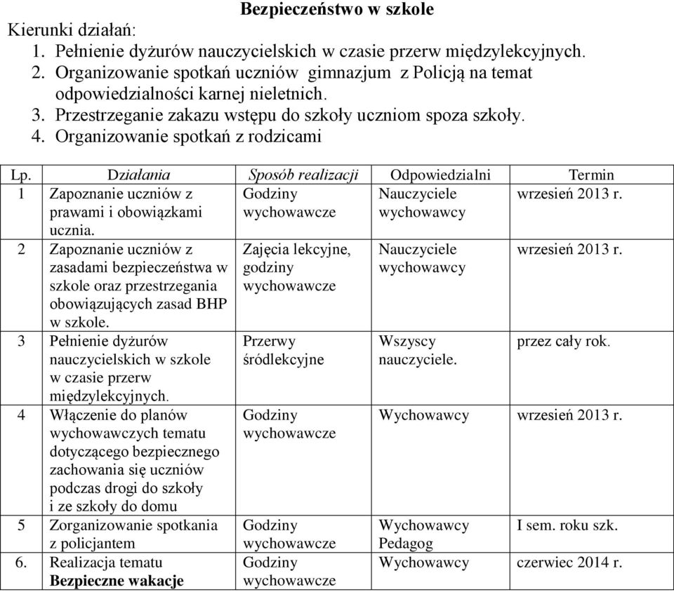 Działania Sposób realizacji Odpowiedzialni Termin 1 Zapoznanie uczniów z prawami i obowiązkami ucznia. Nauczyciele wychowawcy wrzesień 2013 r.