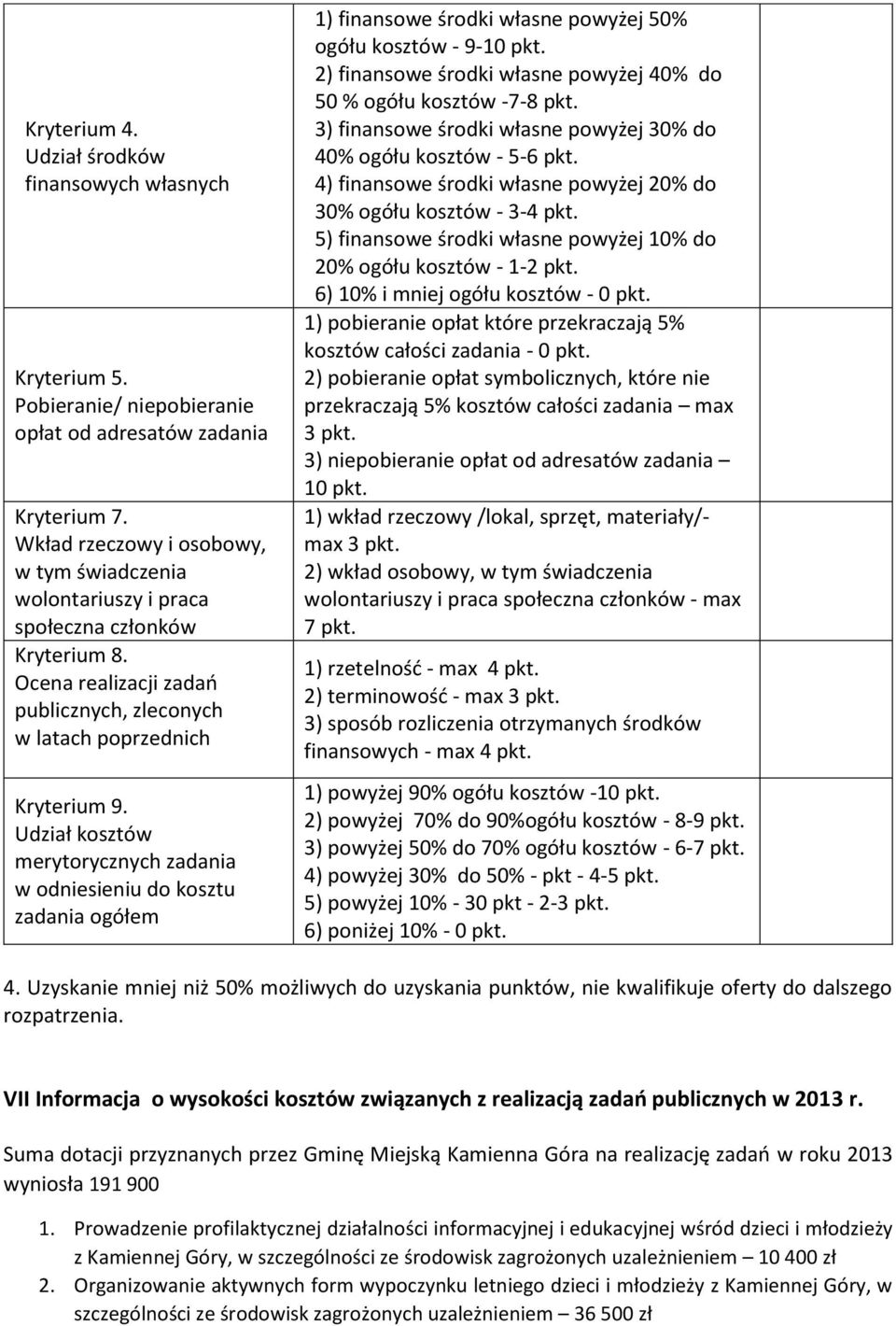 Udział kosztów merytorycznych zadania w odniesieniu do kosztu zadania ogółem 1) finansowe środki własne powyżej 50% ogółu kosztów - 9-10 pkt.