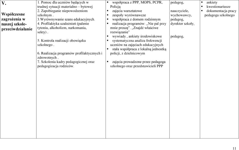 Realizacja programów profilaktycznych i zdrowotnych. 7. Szkolenia kadry pedagogicznej oraz pedagogizacja rodziców.