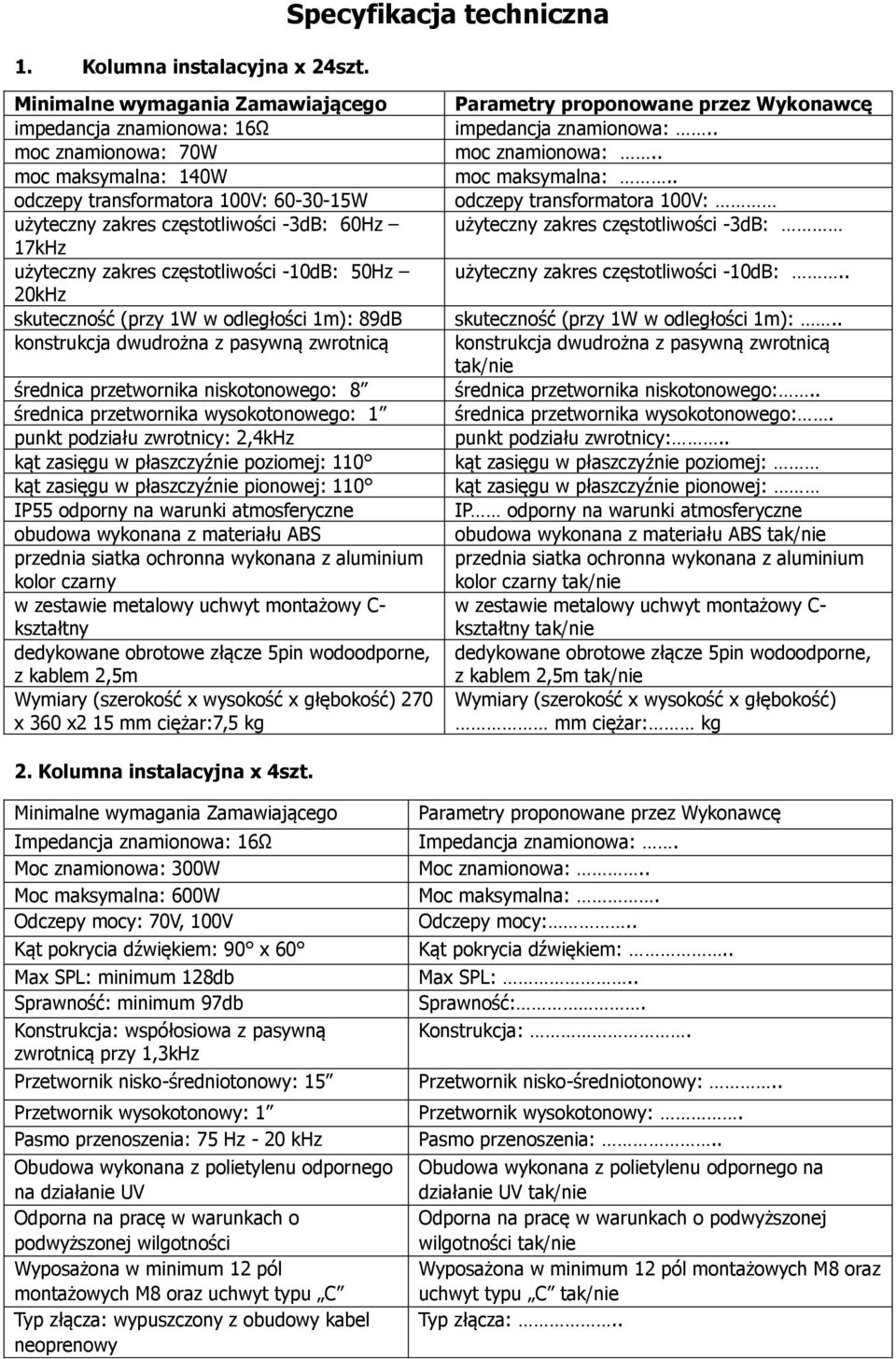 częstotliwości -10dB: 50Hz 20kHz skuteczność (przy 1W w odległości 1m): 89dB konstrukcja dwudrożna z pasywną zwrotnicą średnica przetwornika niskotonowego: 8 średnica przetwornika wysokotonowego: 1