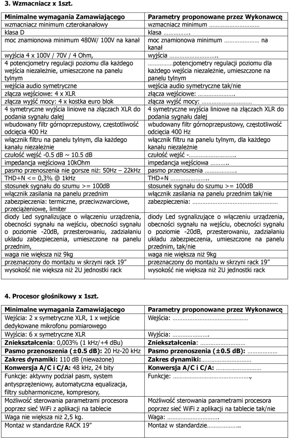 . 4 potencjometry regulacji poziomu dla każdego wejścia niezależnie, umieszczone na panelu tylnym potencjometry regulacji poziomu dla każdego wejścia niezależnie, umieszczone na panelu tylnym wejścia