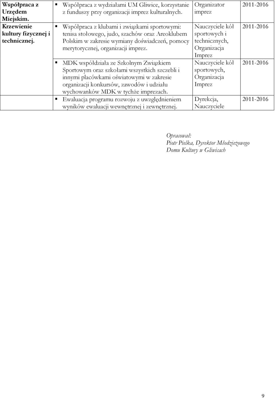 MDK współdziała ze Szkolnym Związkiem Sportowym oraz szkołami wszystkich szczebli i innymi placówkami oświatowymi w zakresie organizacji konkursów, zawodów i udziału wychowanków MDK w tychże