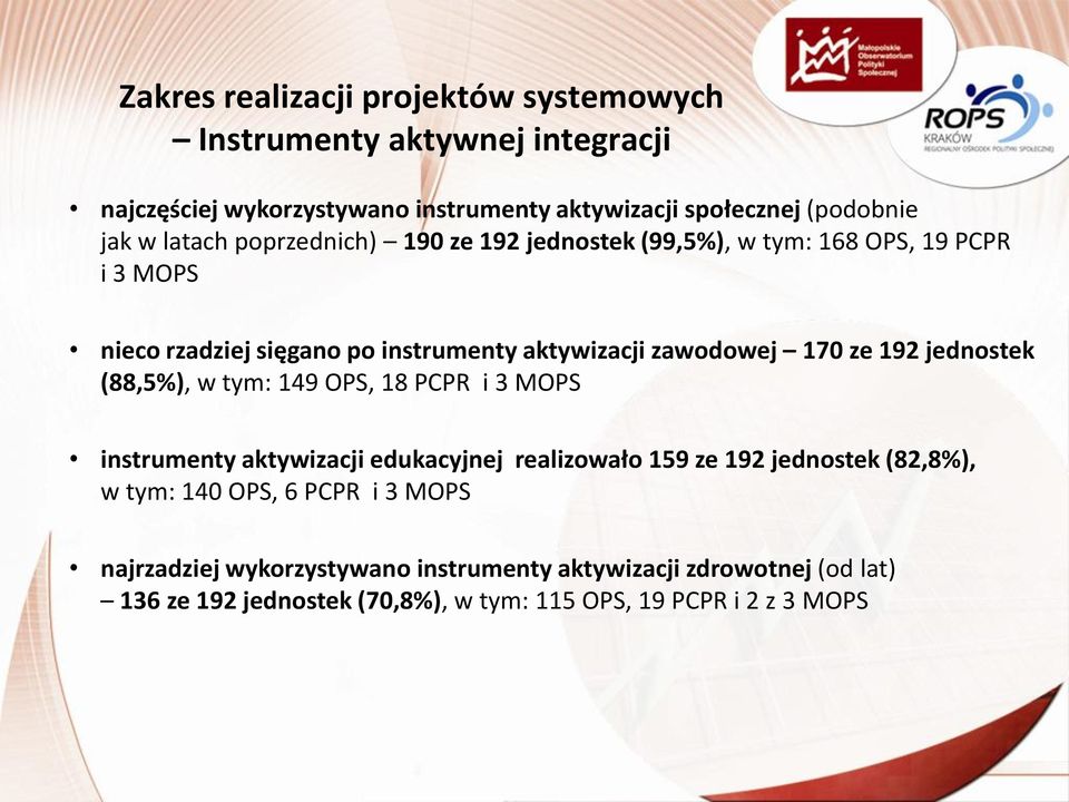 192 jednostek (88,5%), w tym: 149 OPS, 18 PCPR i 3 MOPS instrumenty aktywizacji edukacyjnej realizowało 159 ze 192 jednostek (82,8%), w tym: 140 OPS,