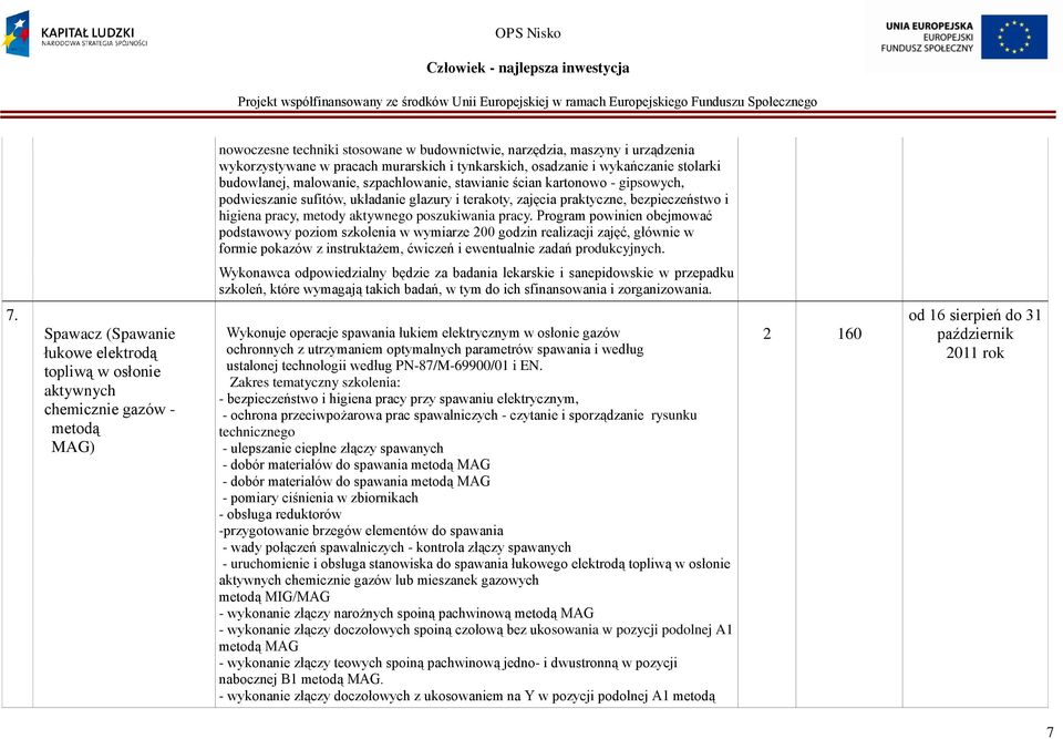 Program powinien obejmować podstawowy poziom szkolenia w wymiarze 200 godzin realizacji zajęć, głównie w formie pokazów z instruktażem, ćwiczeń i ewentualnie zadań produkcyjnych.