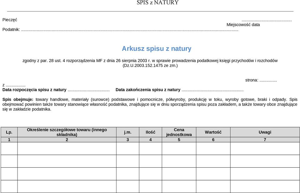 .. Spis obejmuje: towary handlowe, materiały (surowce) podstawowe i pomocnicze, półwyroby, produkcję w toku, wyroby gotowe, braki i odpady.