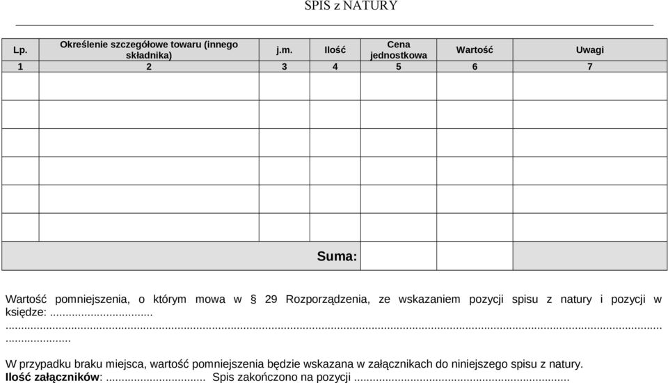 w 29 Rozporządzenia, ze wskazaniem pozycji spisu z natury i pozycji w księdze:.