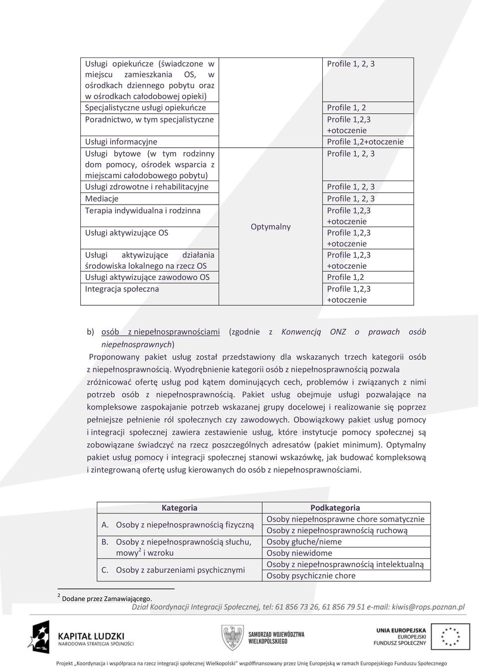 rehabilitacyjne Profile 1, 2, 3 Mediacje Profile 1, 2, 3 Terapia indywidualna i rodzinna Profile 1,2,3 Optymalny Usługi aktywizujące OS Profile 1,2,3 Usługi aktywizujące działania Profile 1,2,3