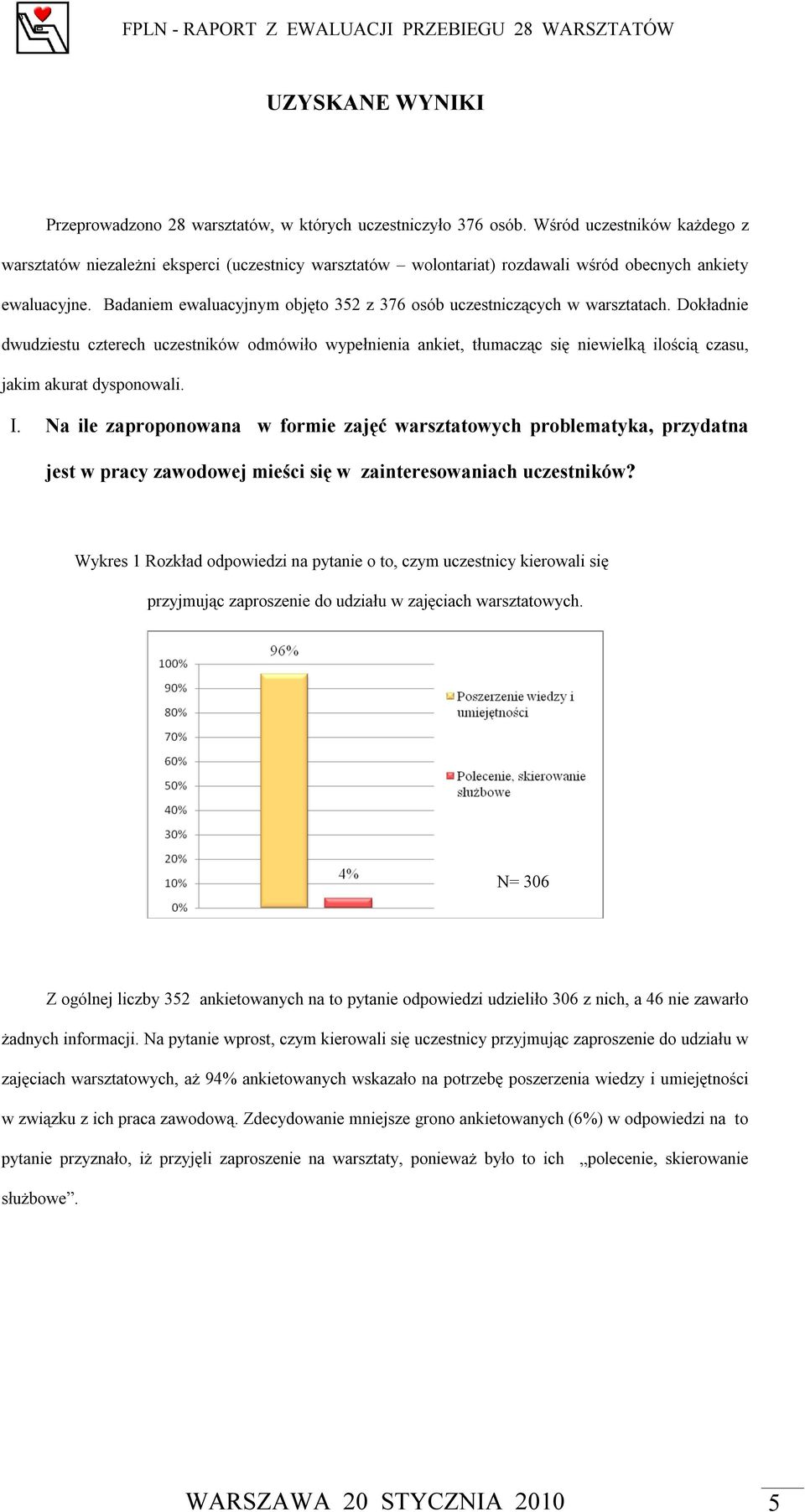 Badaniem ewaluacyjnym objęto 352 z 376 osób uczestniczących w warsztatach.