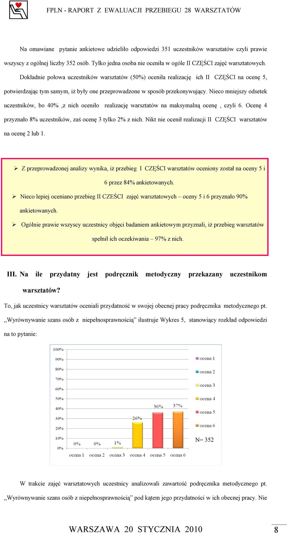 Nieco mniejszy odsetek uczestników, bo 40%,z nich oceniło realizację warsztatów na maksymalną ocenę, czyli 6. Ocenę 4 przyznało 8% uczestników, zaś ocenę 3 tylko 2% z nich.