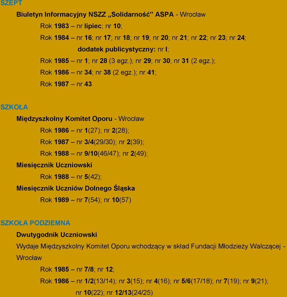 ); nr 41; Rok 1987 nr 43 SZKOŁA Międzyszkolny Komitet Oporu - Wrocław Rok 1986 nr 1(27); nr 2(28); Rok 1987 nr 3/4(29/30); nr 2(39); Rok 1988 nr 9/10(46/47); nr 2(49); Miesięcznik Uczniowski Rok 1988