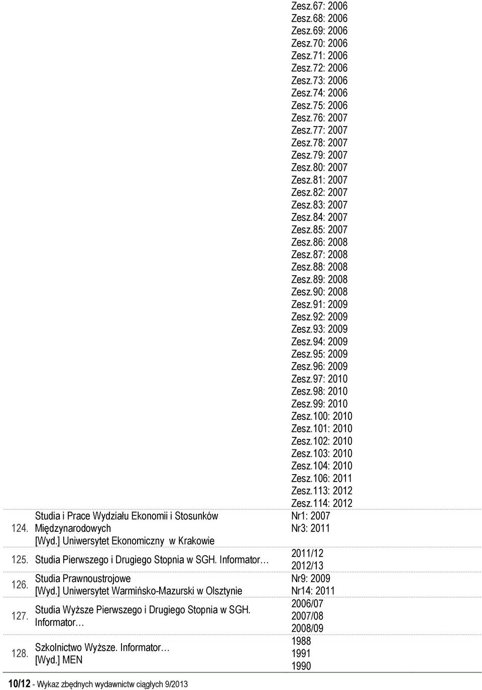 ] MEN 10/12 - Wykaz zbędnych wydawnictw ciągłych 9/2013 Zesz.67: 2006 Zesz.68: 2006 Zesz.69: 2006 Zesz.70: 2006 Zesz.71: 2006 Zesz.72: 2006 Zesz.73: 2006 Zesz.74: 2006 Zesz.75: 2006 Zesz.