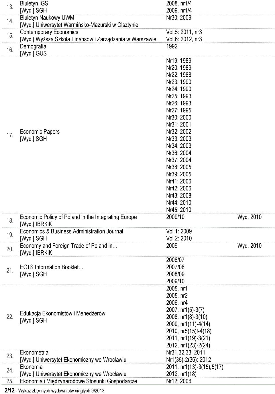 ] IBRKiK Economics & Business Administration Journal Economy and Foreign Trade of Poland in [Wyd.