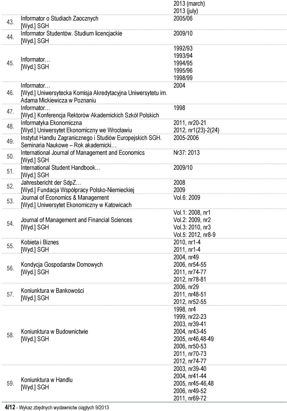 ] Konferencja Rektorów Akademickich Szkół Polskich Informatyka Ekonomiczna Instytut Handlu Zagranicznego i Studiów Europejskich SGH.