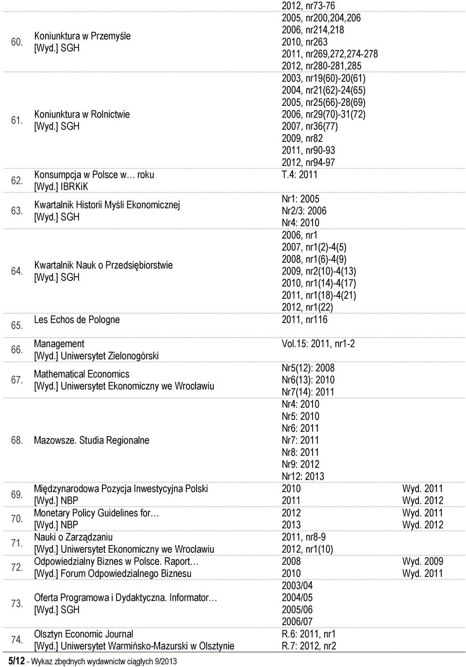 Studia Regionalne 69. 70. 71. 72. 73. 74. Międzynarodowa Pozycja Inwestycyjna Polski Monetary Policy Guidelines for Nauki o Zarządzaniu Odpowiedzialny Biznes w Polsce. Raport [Wyd.